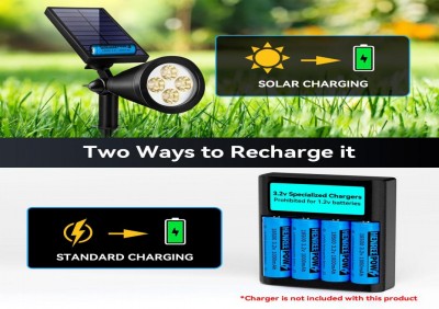 סוללות ליתיום: מקור האנרגיה בחיים המודרניים