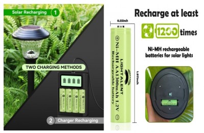 המפעל לייצור סוללות מימן מימן של הנאן שינקסיאנג-ידידותי לסביבה, חיסכון באנרגיה,